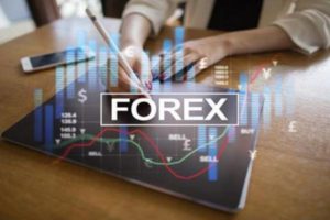 Forex Review 